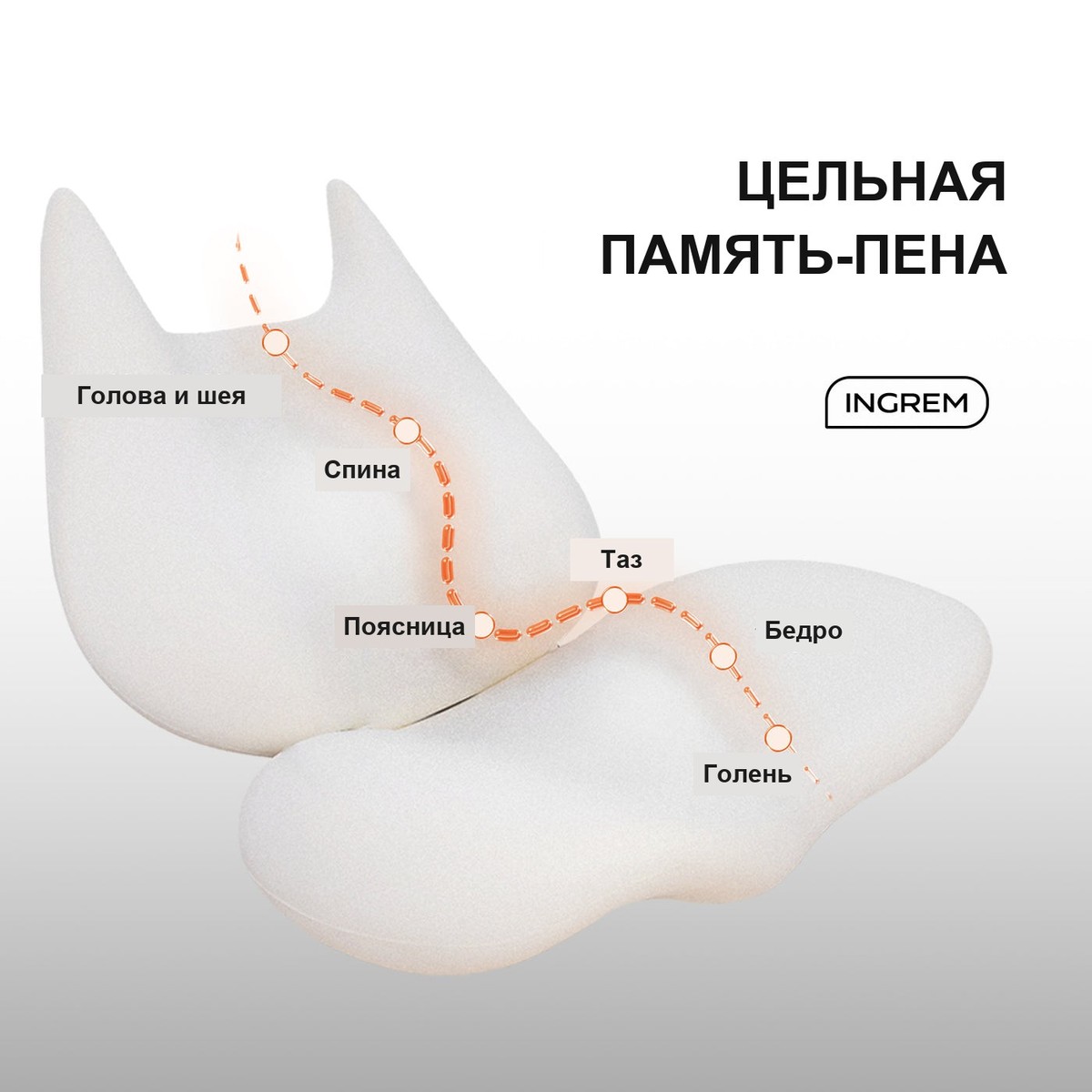 Цельная память-пена по всему телу